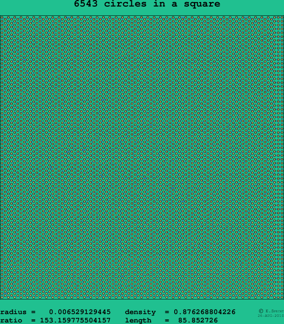 6543 circles in a square