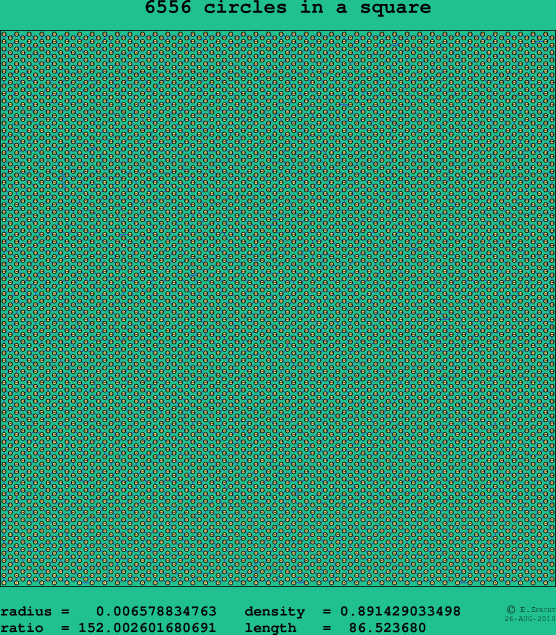 6556 circles in a square