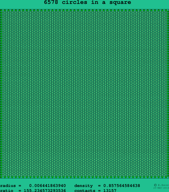 6578 circles in a square