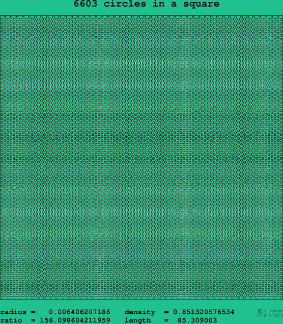 6603 circles in a square