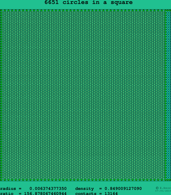 6651 circles in a square