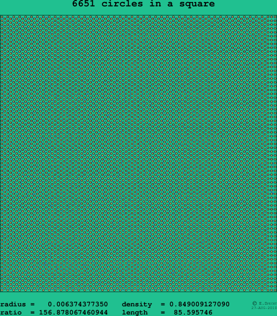 6651 circles in a square