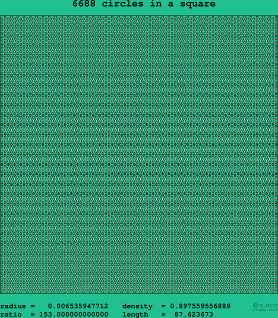 6688 circles in a square
