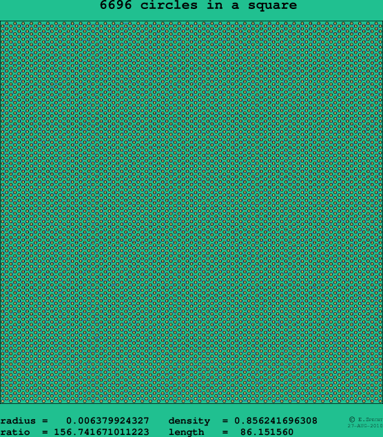 6696 circles in a square
