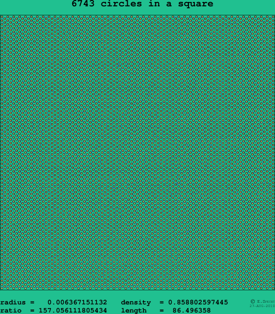 6743 circles in a square