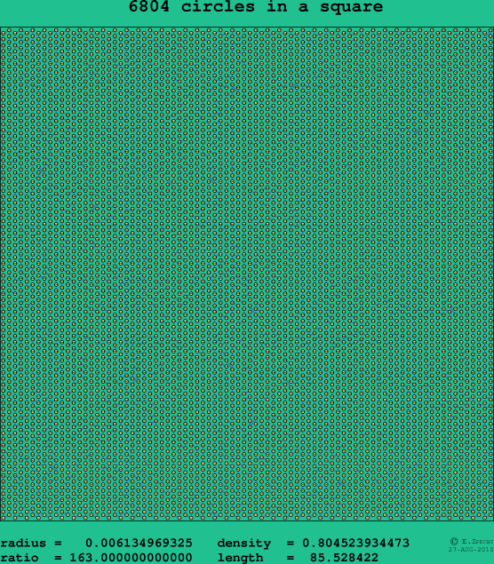 6804 circles in a square