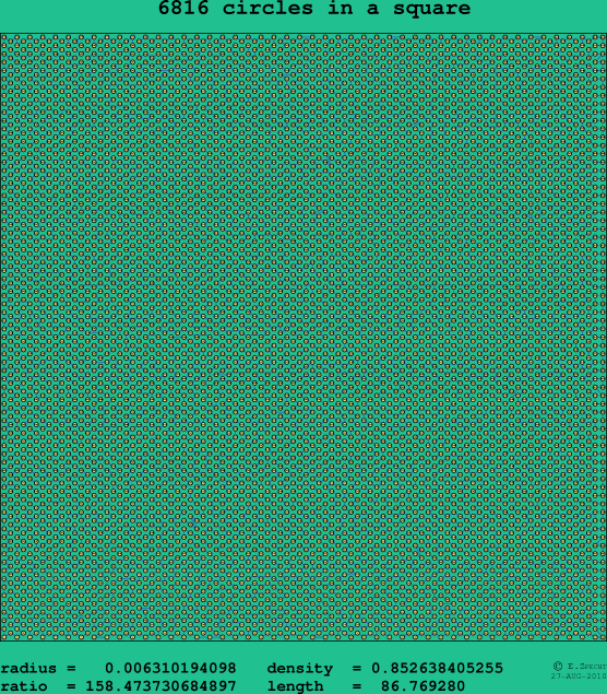 6816 circles in a square
