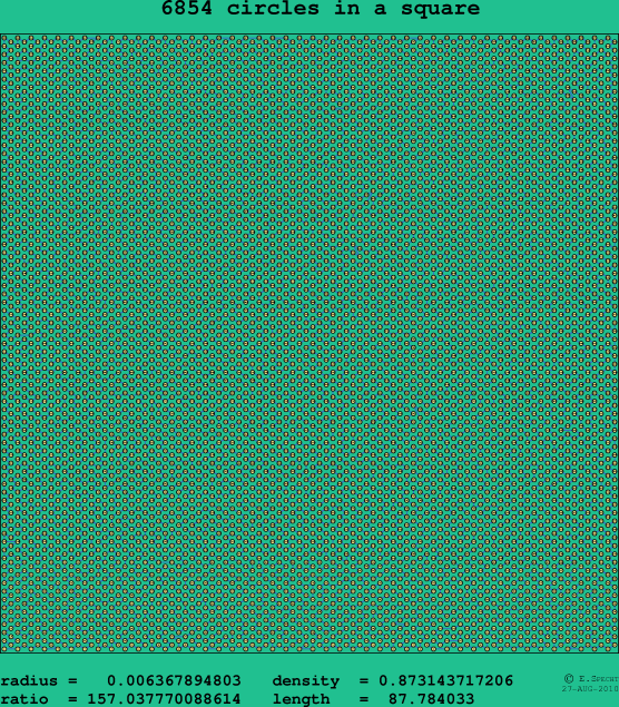6854 circles in a square