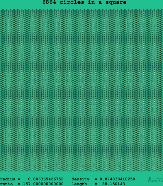6864 circles in a square