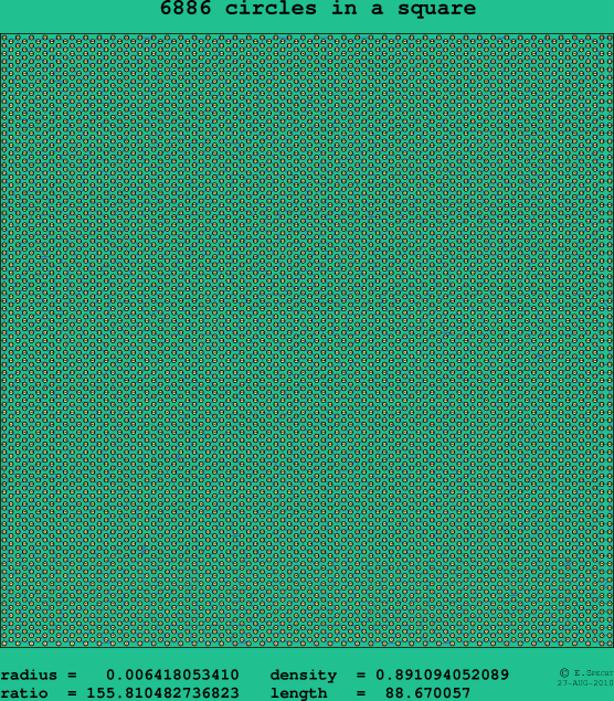 6886 circles in a square
