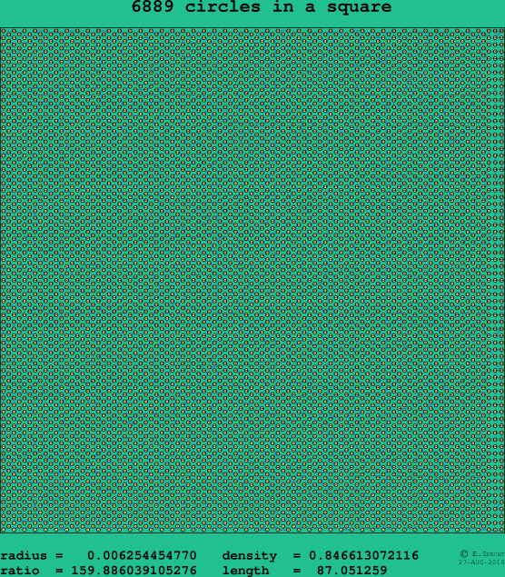 6889 circles in a square