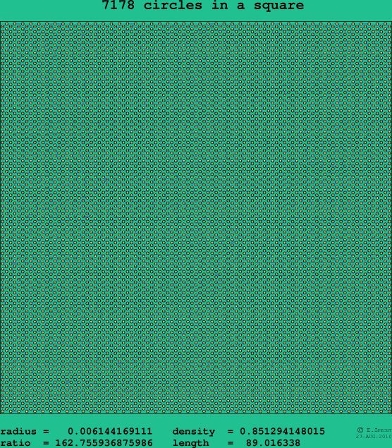 7178 circles in a square