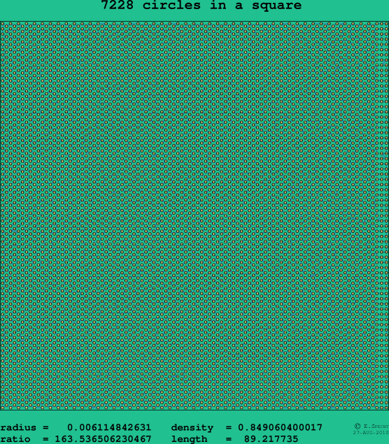 7228 circles in a square