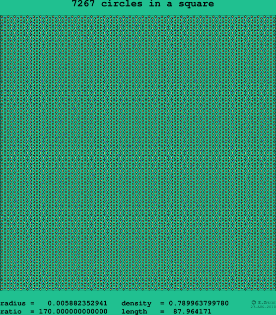 7267 circles in a square