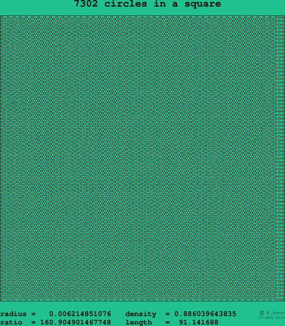 7302 circles in a square