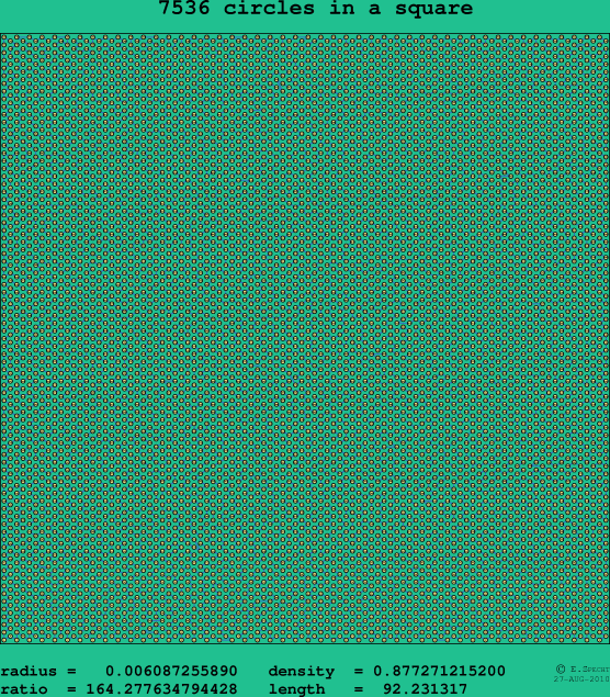 7536 circles in a square