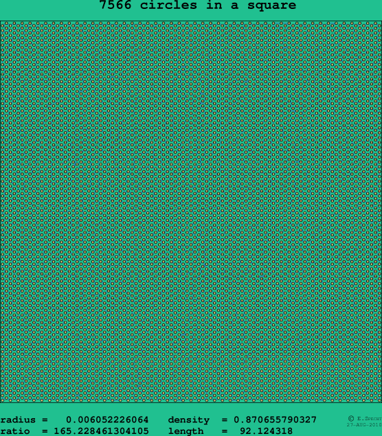 7566 circles in a square