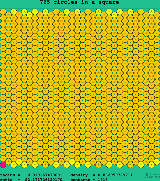 765 circles in a square