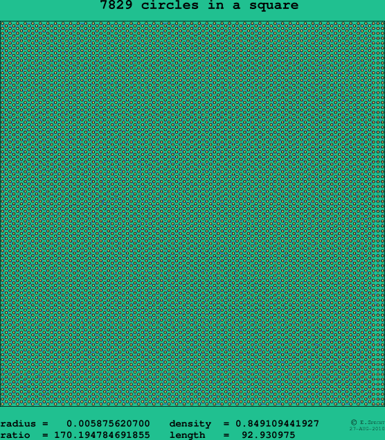 7829 circles in a square