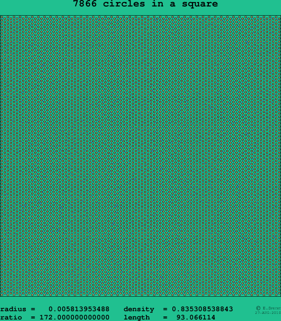 7866 circles in a square