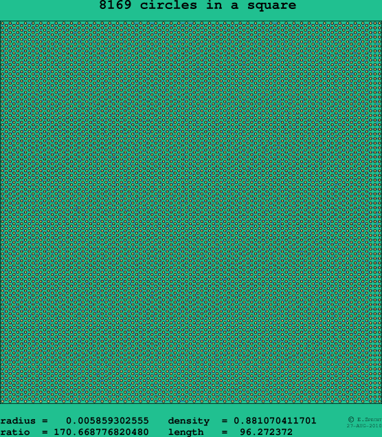 8169 circles in a square