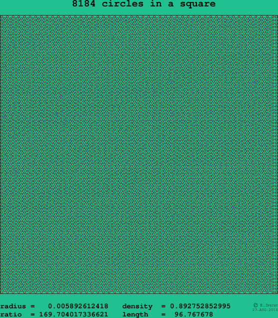 8184 circles in a square