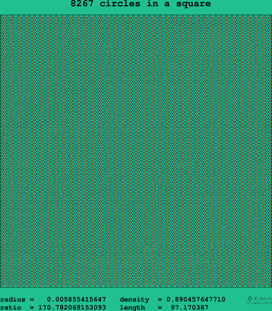 8267 circles in a square