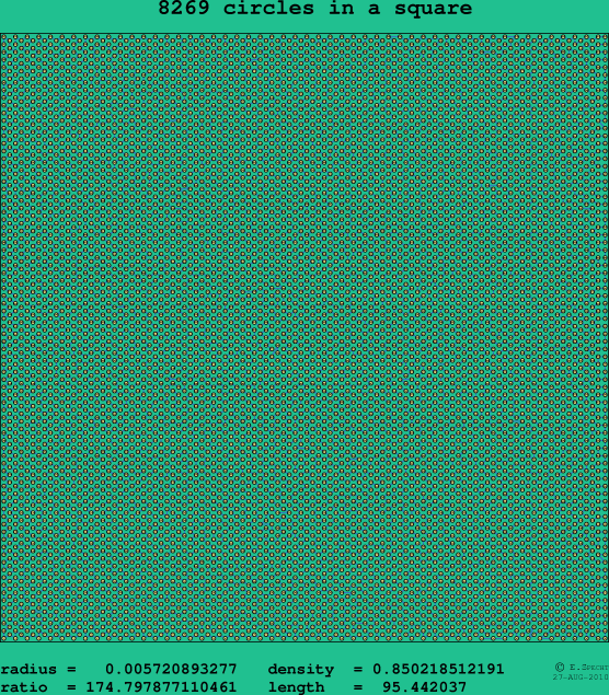 8269 circles in a square