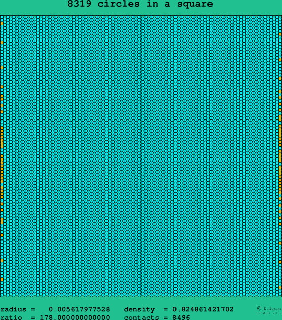 8319 circles in a square