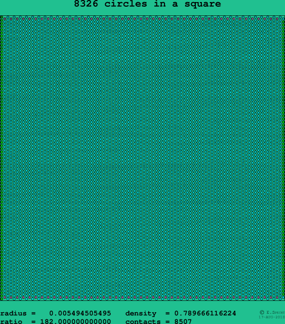 8326 circles in a square