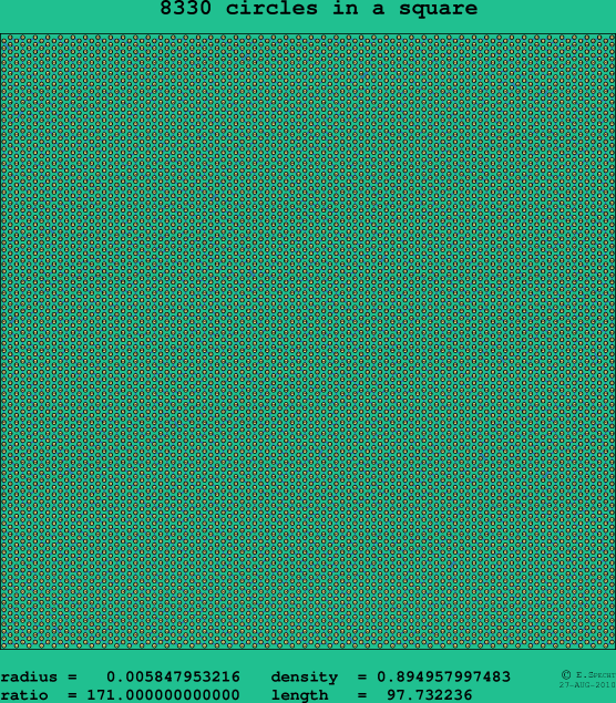 8330 circles in a square