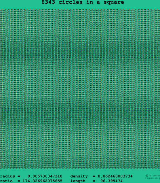 8343 circles in a square