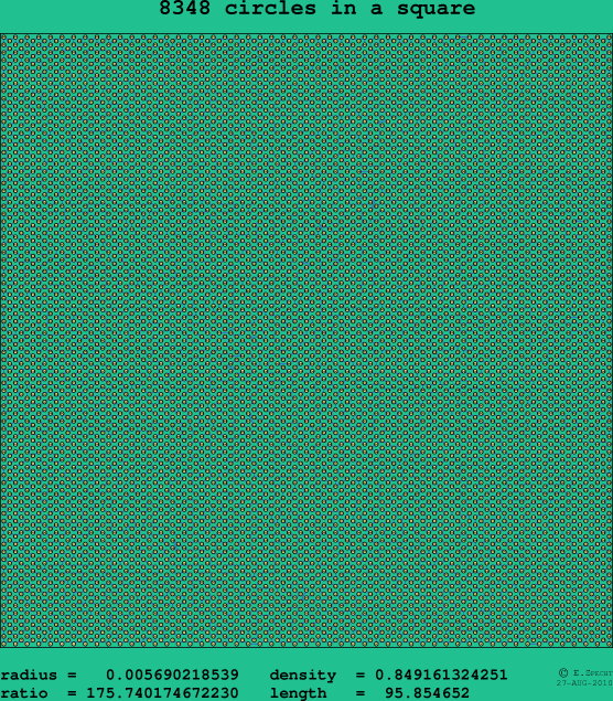 8348 circles in a square