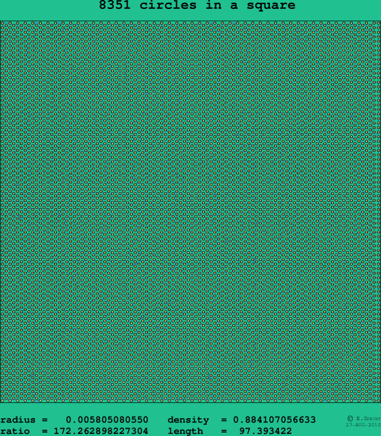 8351 circles in a square