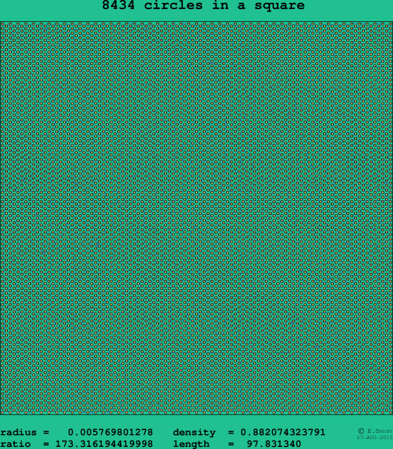 8434 circles in a square
