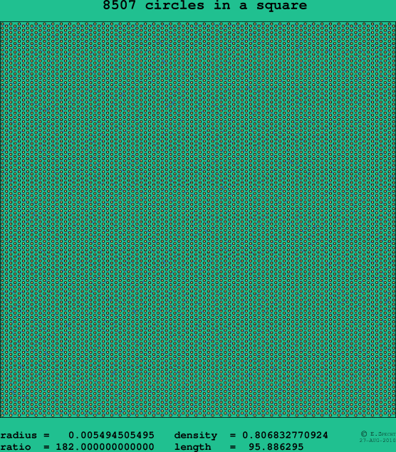 8507 circles in a square