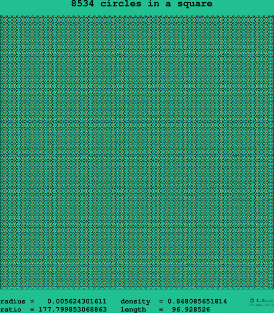 8534 circles in a square