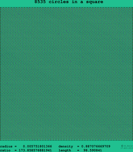 8535 circles in a square
