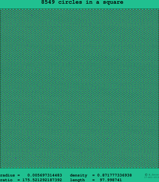 8549 circles in a square