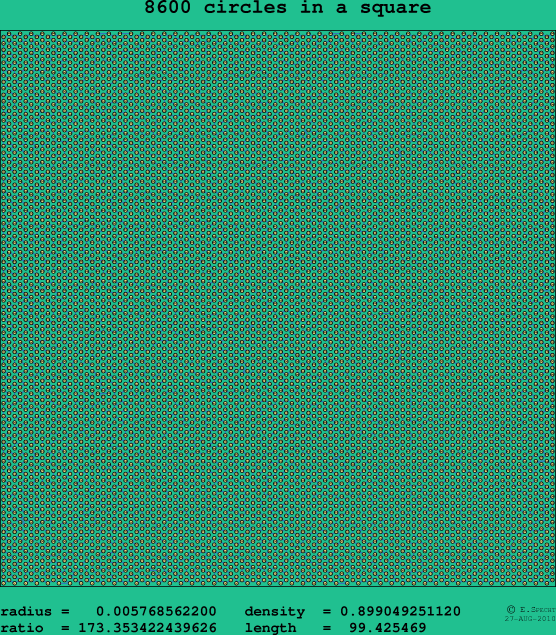 8600 circles in a square