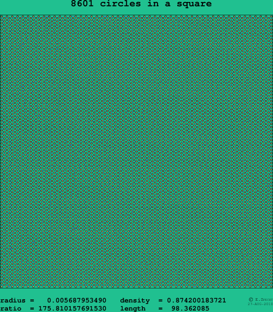 8601 circles in a square