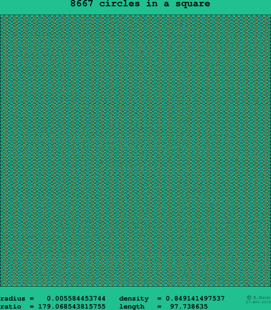 8667 circles in a square