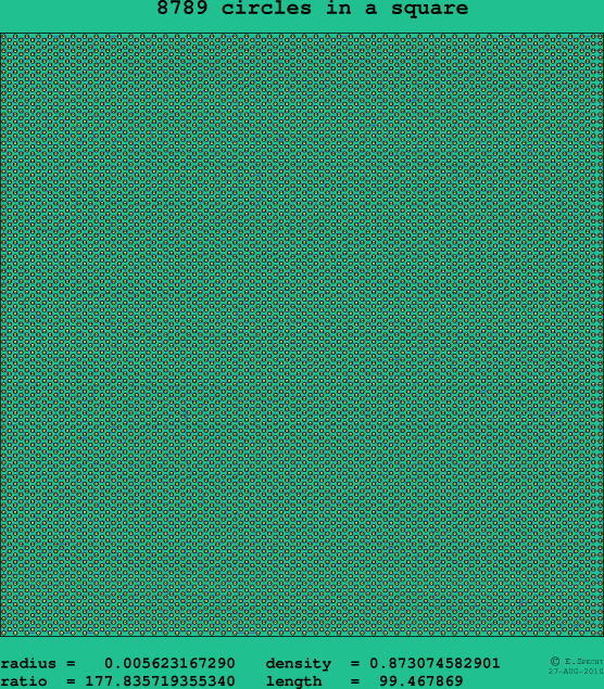 8789 circles in a square
