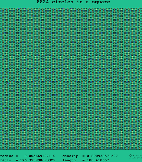 8824 circles in a square