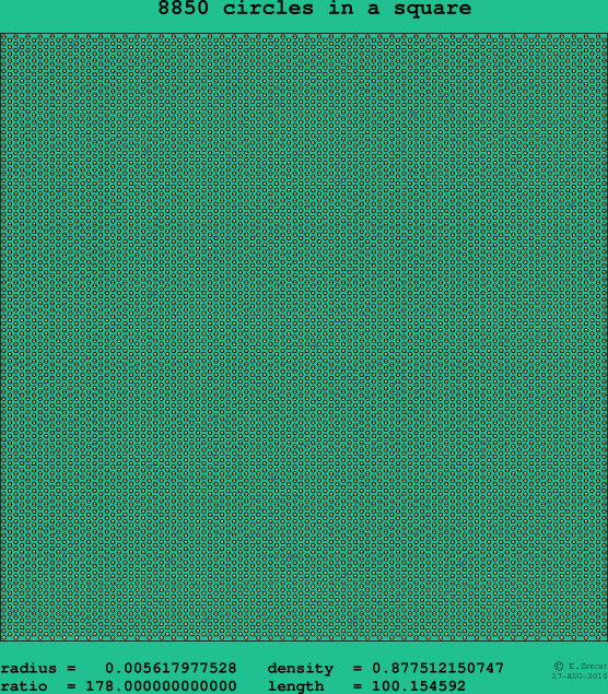8850 circles in a square