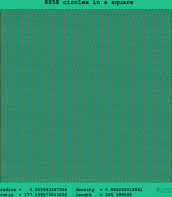 8858 circles in a square