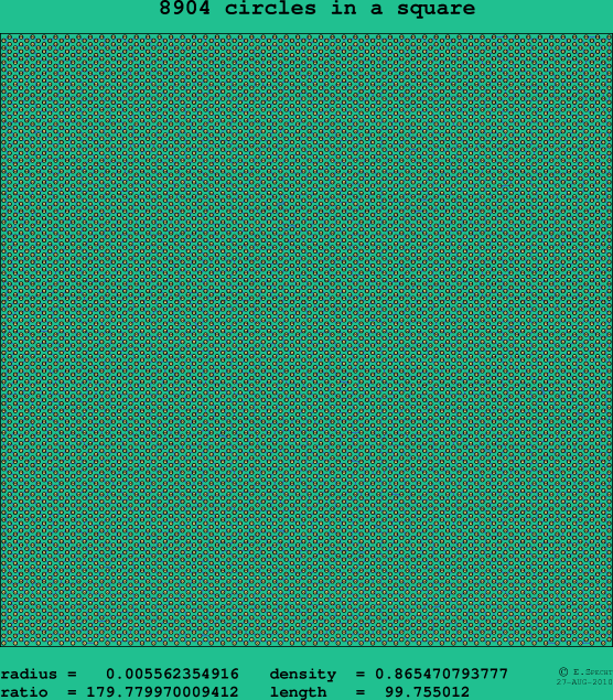 8904 circles in a square