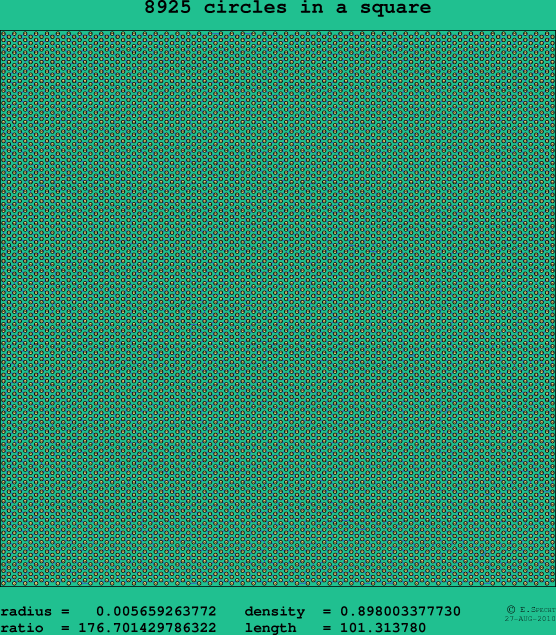 8925 circles in a square