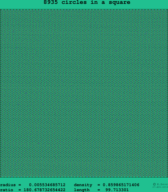 8935 circles in a square