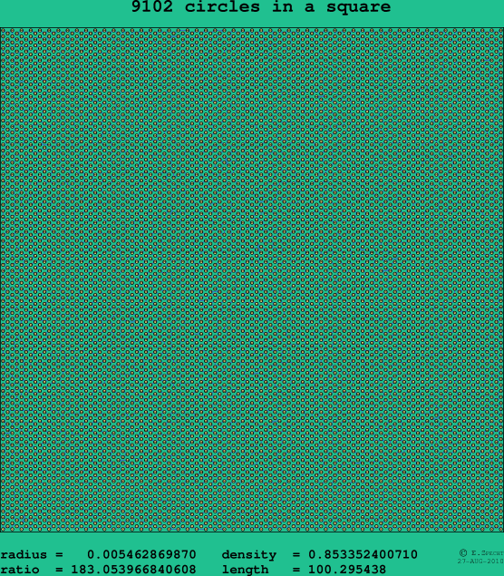 9102 circles in a square